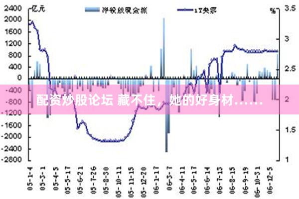 配资炒股论坛 藏不住，她的好身材……