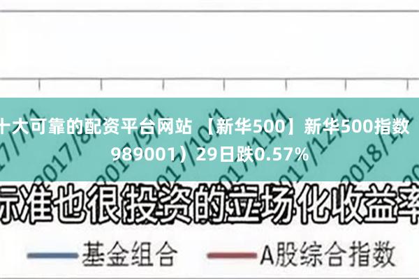 十大可靠的配资平台网站 【新华500】新华500指数（989001）29日跌0.57%