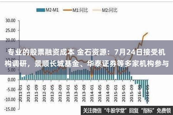 专业的股票融资成本 金石资源：7月24日接受机构调研，景顺长城基金、华泰证券等多家机构参与