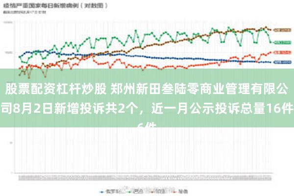 股票配资杠杆炒股 郑州新田叁陆零商业管理有限公司8月2日新增投诉共2个，近一月公示投诉总量16件