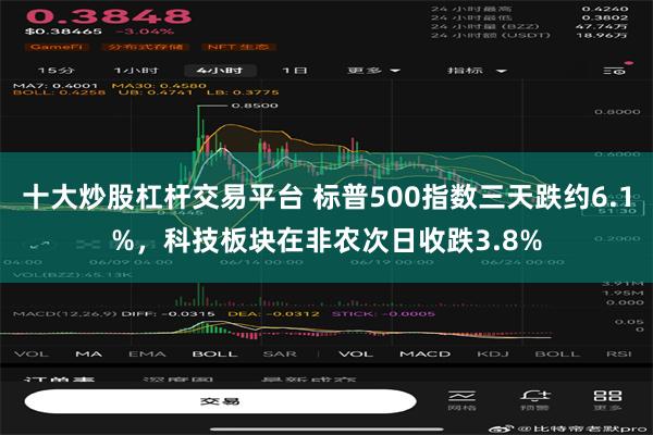 十大炒股杠杆交易平台 标普500指数三天跌约6.1%，科技板块在非农次日收跌3.8%