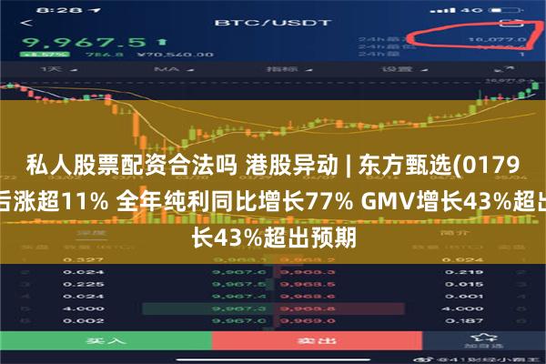 私人股票配资合法吗 港股异动 | 东方甄选(01797)绩后涨超11% 全年纯利同比增长77% GMV增长43%超出预期