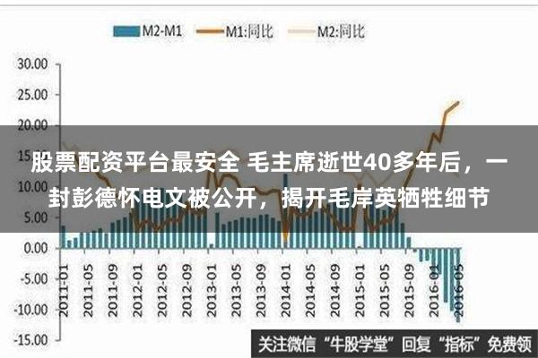 股票配资平台最安全 毛主席逝世40多年后，一封彭德怀电文被公开，揭开毛岸英牺牲细节