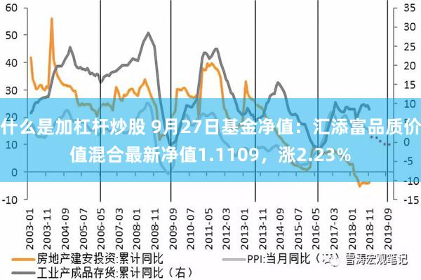 什么是加杠杆炒股 9月27日基金净值：汇添富品质价值混合最新净值1.1109，涨2.23%