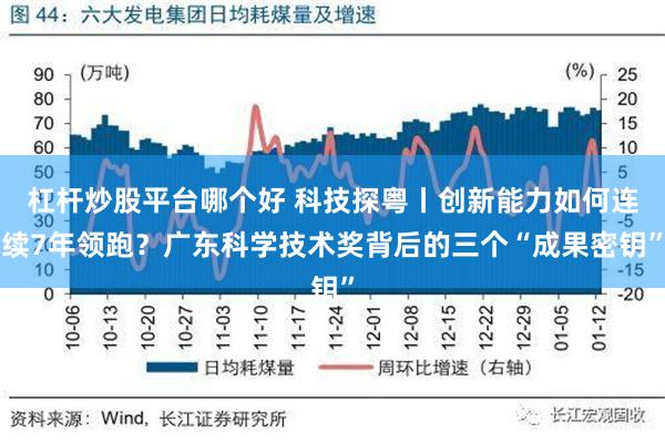 杠杆炒股平台哪个好 科技探粤丨创新能力如何连续7年领跑？广东科学技术奖背后的三个“成果密钥”