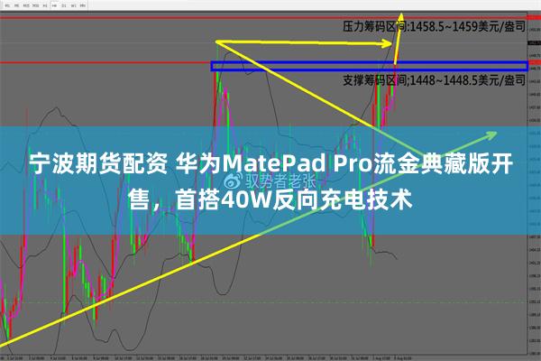 宁波期货配资 华为MatePad Pro流金典藏版开售，首搭40W反向充电技术