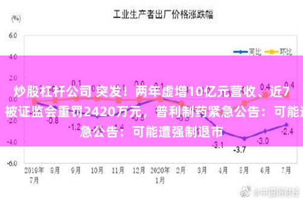 炒股杠杆公司 突发！两年虚增10亿元营收、近7亿元利润！被证监会重罚2420万元，普利制药紧急公告：可能遭强制退市