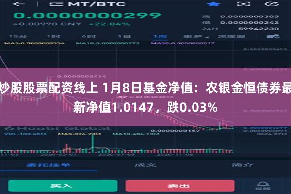 炒股股票配资线上 1月8日基金净值：农银金恒债券最新净值1.0147，跌0.03%