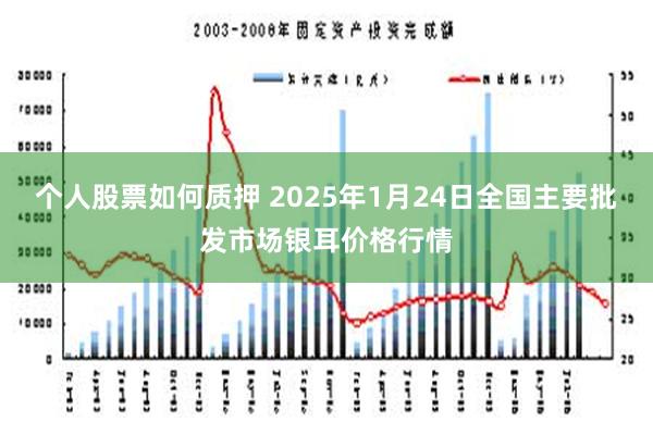 个人股票如何质押 2025年1月24日全国主要批发市场银耳价格行情