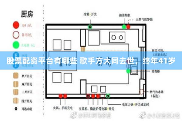 股票配资平台有哪些 歌手方大同去世，终年41岁